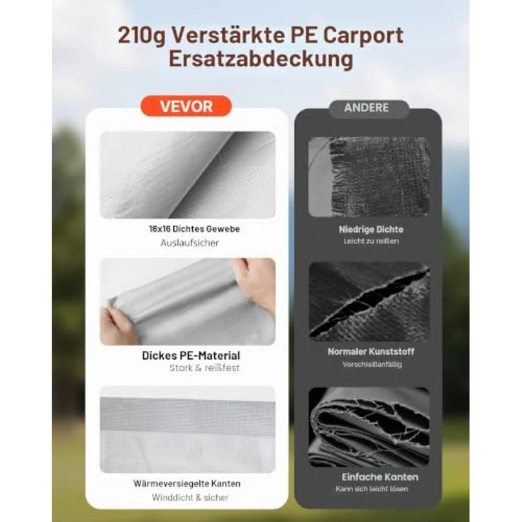 VEVOR Carport-Ersatzdach 6x6 m, tragbare Garagenzeltplane mit UV-beständigem Schutz und Seitenwänden, grau – Bild 4