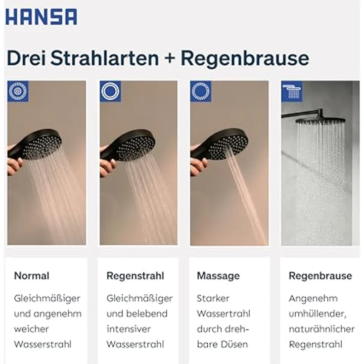HANSA VIVA Duschsystem Komplettset, Thermostat mit Regendusche und Handbrause, dreistrahlig, inkl. MagShelf Magnetablage, schwarz – Bild 3