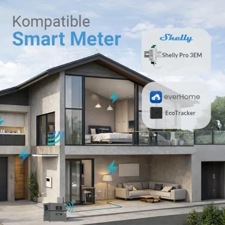 XORO SOLAR ATLAS-E PLUS 4.8 kWh, Hybrid-Energiespeichersystem mit PV-Anbindung und Notstromfunktion – Bild 9
