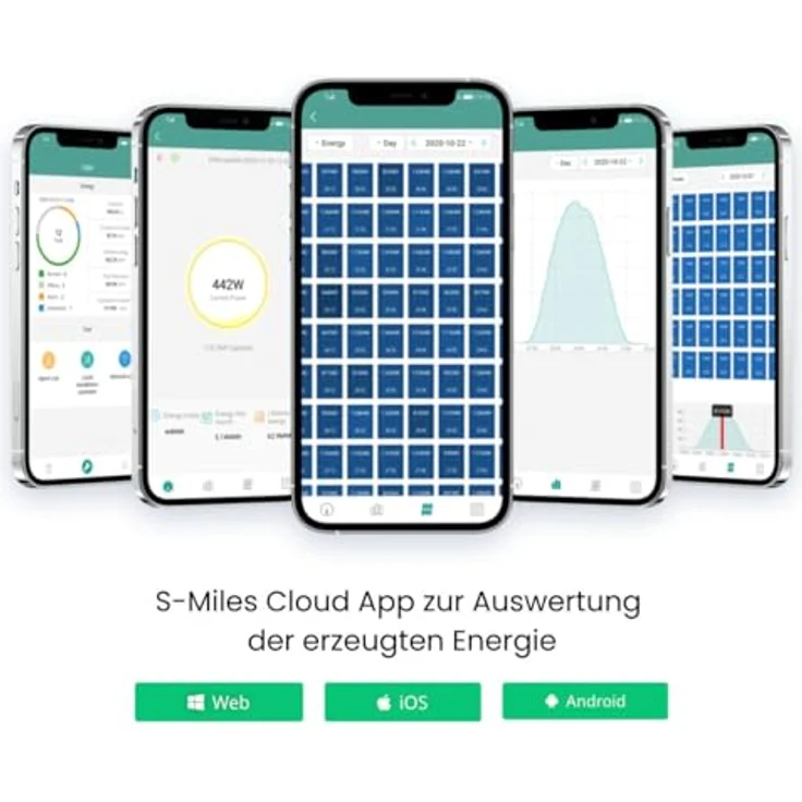 Kleines Kraftwerk Duo Flachdach Komplettpaket (900Wp+) Bifazial Balkonkraftwerk – Bild 6
