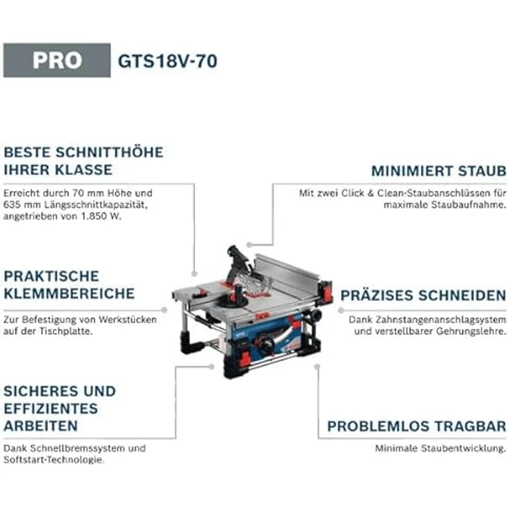 Bosch Professional GTS 18V-70, Akku-Tischkreissäge mit bürstenlosem Motor, 70 mm Schnitthöhe, inkl. Sägeblatt und Zubehör – Bild 3