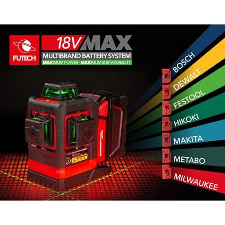 FUTECH Multicross 3D 18V MAX, 3x360° grüner Linienlaser, selbstnivellierend, IP54, USB-C, 2 mm Genauigkeit, kompatibel mit 18V-Akkus von 7 Herstellern – Bild 2