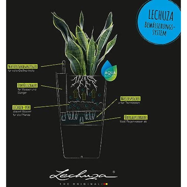 LECHUZA CUBICO Cottage 40 granit 15242 – Bild 5