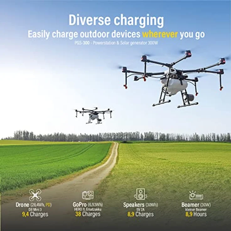 Fantec PGS-300, Power Station mit 296 Wh, 300 W Leistung und USB-C PD-Anschluss, tragbar – Bild 5