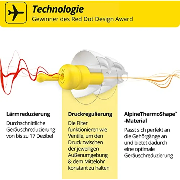 Alpine FlyFit Gehörschutz Ohrstöpsel für Flugzeuge - Regulieren den Luftdruck zur Vorbeugung von Trommelfellschmerzen - Weiche Filter für Reisen - Bequemes hypoallergenes Material - Wiederverwendbar – Bild 2