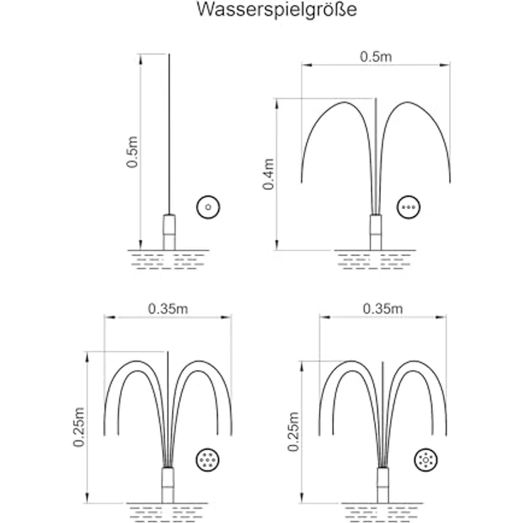 Esotec Schwimmende Solarteichpumpe Seerose – Bild 2