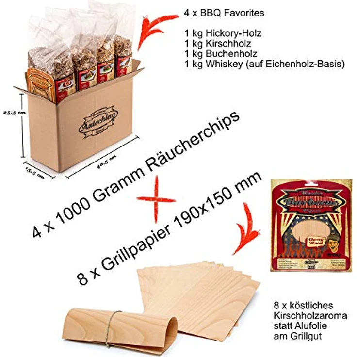 Axtschlag Räucherchips XXL 4er Set BBQ Favorites Wood Chips Buche, Hickory, Kirsche, Whiskey zum Grillen, Smoken, Räuchern für alle Grills 4 x 1000 g – Bild 4