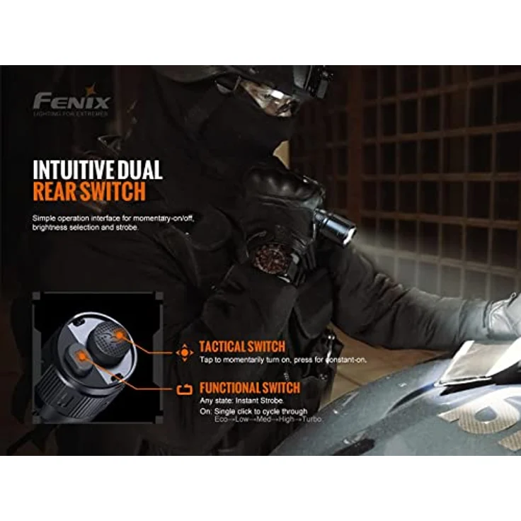 Fenix TK20R V2.0 LED Taschenlampe – Bild 2