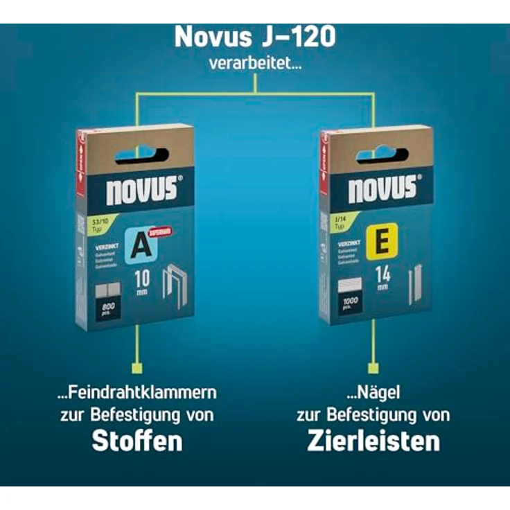 NOVUS Nagler J-120 Set, Elektrotacker mit 1800 Feindrahtklammern für präzise Befestigungen – Bild 7