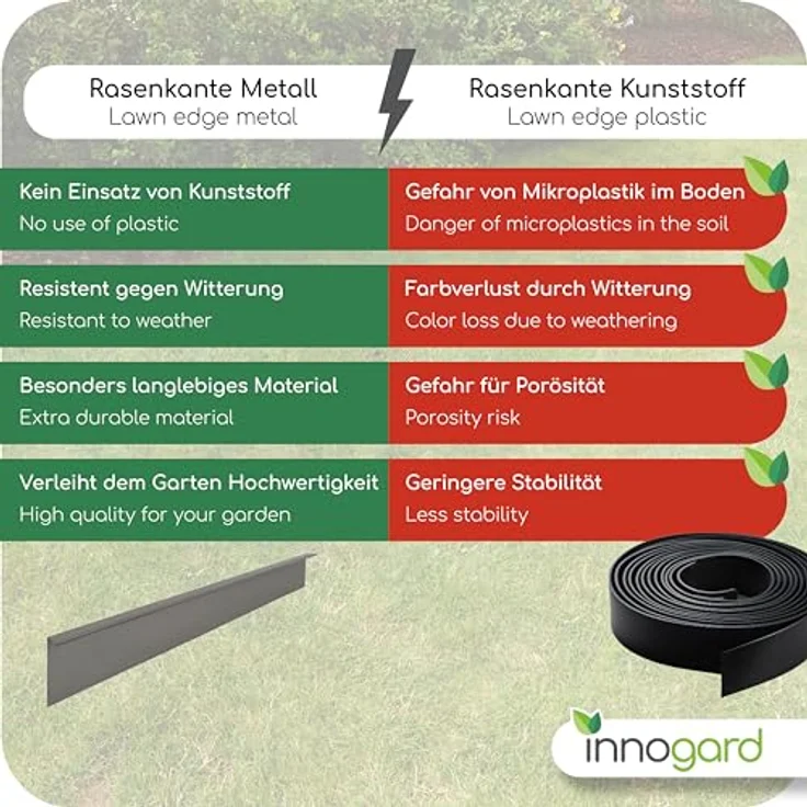 innogard 6004 – Rasenkante Comfort XXL – Alu-Zink – 100 x 10 x 8 cm, befahrbar, 3 cm hoch, mit Korrosionsschutz – Bild 4