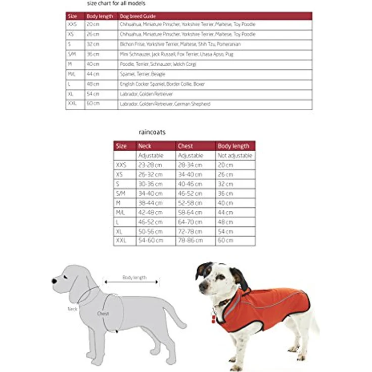 Kruuse Buster Softshell - Hundejacke, wasser- und winddicht, atmungsaktiv, blau – Bild 5