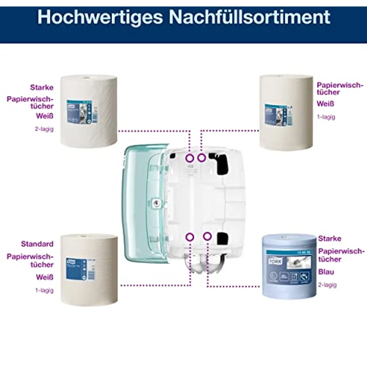 Tork 659000 Innenabrollungsspender für M2 Papierwischtücher, hygienische Einzeltuchentnahme, weiß-türkis, modernes Design, einfaches Nachfüllen, Sichtfenster – Bild 3