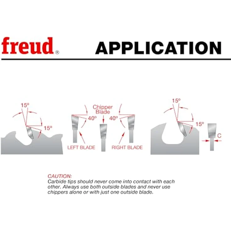 Freud sd306 6 Sicherheit DADOS, SD308 – Bild 10