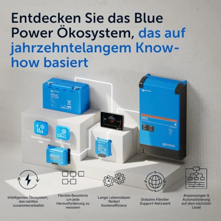 Victron Energy SmartSolar MPPT 75/15, Solar-Laderegler mit Bluetooth, ultraschnellem MPPT und intelligenter Batteriespannungserkennung – Bild 10
