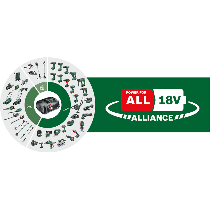 Bosch Advanced Impact 18 06039B5109 Power for All 18V Akku-Schlagbohrschrauber 2 x 2,5 Ah mit Akku mit Ladegerät mit Tragekoffer – Bild 9