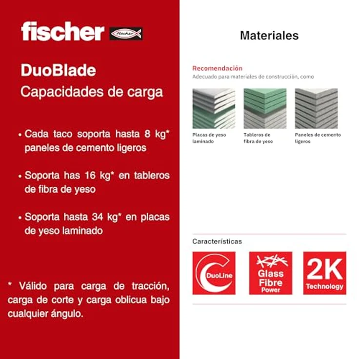 fischer Hohlraumbefestigung DUOBLADE grau-rot-metall, 545676 - Preisvergleich – Bild 6