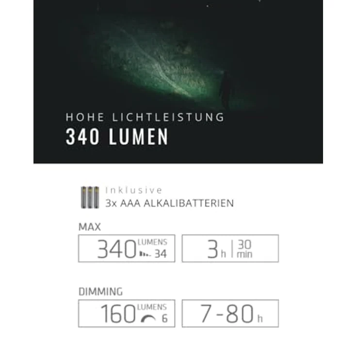 Suprabeam Stirnlampe V3air, (340 lm), unverzichtbar für Abenteuer, schwarz – Bild 7