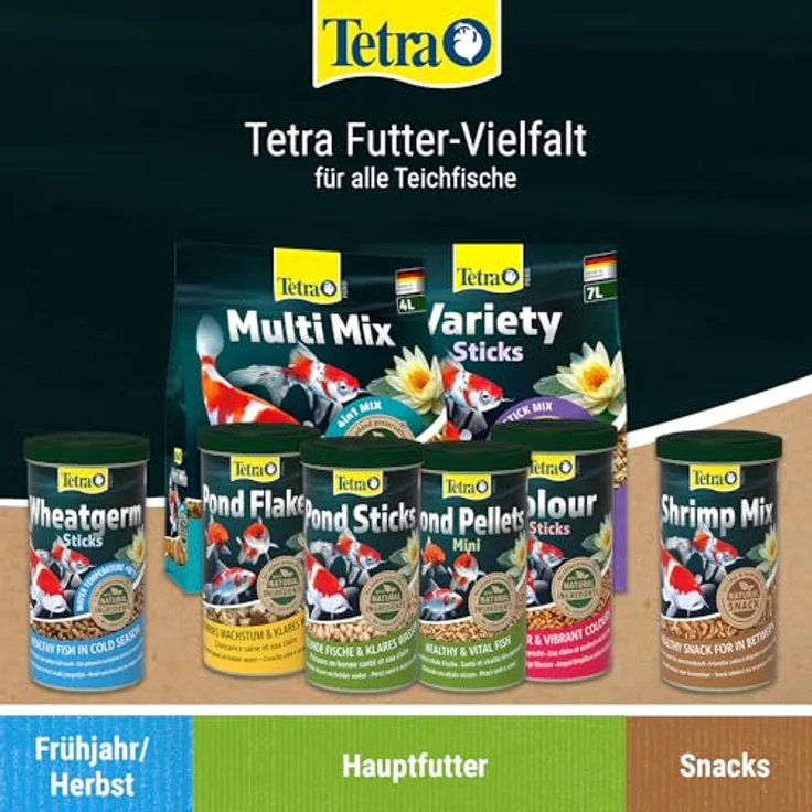 Tetra Pond Multi Mix 4 l – Bild 6