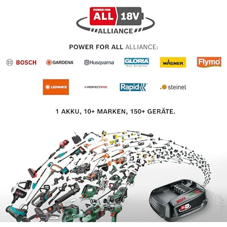 Gardena Akku-Laubsauger/-Bläser PowerJetCollect 18V P4A, kabelloses Multifunktionswerkzeug mit Saug- und Blasfunktion, inkl. Schultergurt und PowerBoost-Modus, Metall-Laufrad, 360-Grad-Rad, P4A Ready-To-Use Set – Bild 12