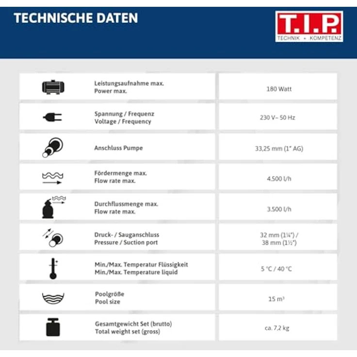 T.I.P. Chlor Comfort 15000, Poolfilteranlage mit integriertem Chlordosierer, 4.5 m³/h Fördermenge – Bild 8