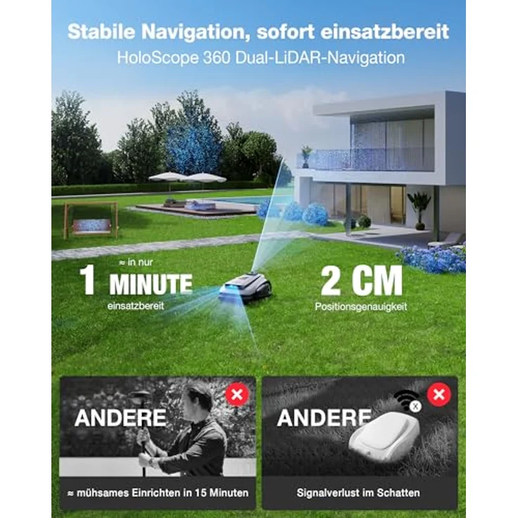 ECOVACS GOAT A1600 LiDAR PRO Mähroboter mit Care Kit, bis zu 400 m² pro Stunde, automatische Kartierung, 48 Klingen, App-Steuerung, präzise Navigation – Bild 5