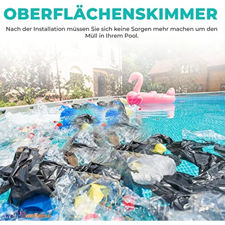 WELL2WELLNESS Pool Skimmer Set S1 Oberflächenskimmer inkl. Einlaufdüse – Bild 5