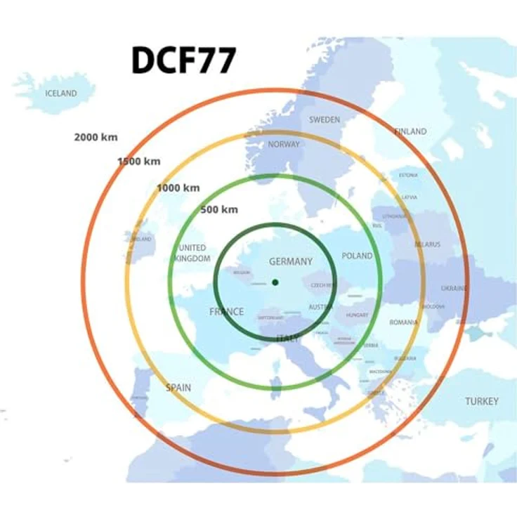 TFA Axis, Wetterstation, Funk mit Sender, silber, Innentemperatur- und Luftfeuchtigkeitsanzeige, Wettervorhersage, Alarmfunktion – Bild 2