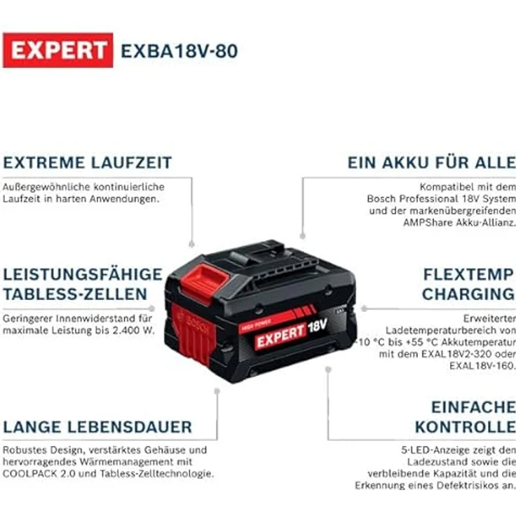 Bosch EXPERT 18V System Hochleistungsakku-Set EXBA18V-55, 4x EXBA18V-40 (2000 W) + 2x EXBA18V-80 (2400 W), mit L-BOXX 136 – Bild 3
