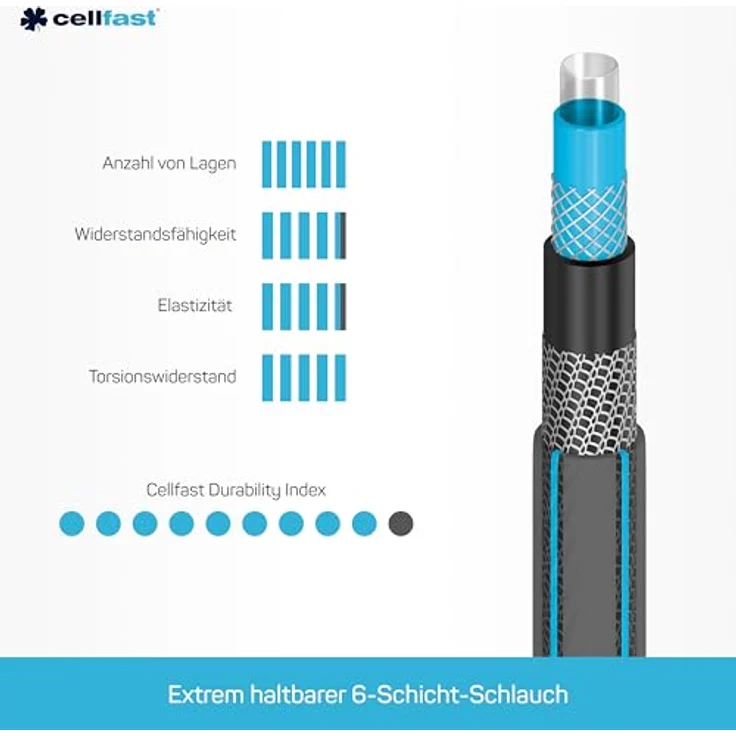 Cellfast Gartenschlauch Hobby, Formstabiler, Flexibel 6-lagiger Schlauch aus hochwertigem Doppelgeflecht mit Kreuz- und Trikotgewebe, 30 bar Berstdruck, 50m ,3-4 zoll – Bild 3