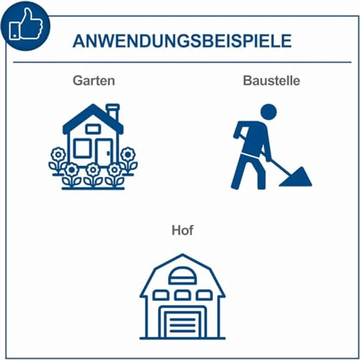 Scheppach MIX125 – Bild 3