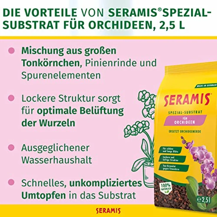 Stroetmann SERAMIS Spezial-Substrat für Orchideen 2,5 L – Bild 2