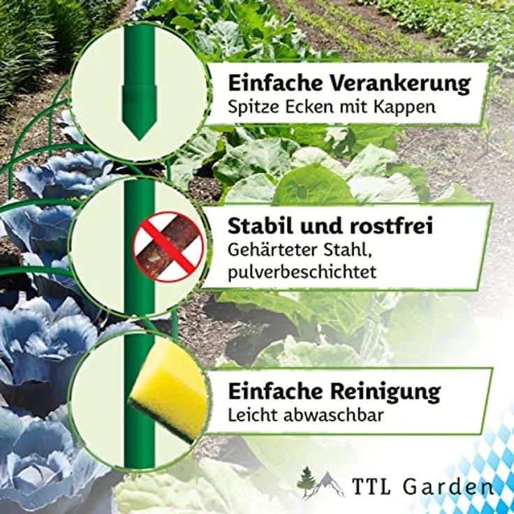 TTL GARDEN Pflanztunnel Set, 12 Tunnelbögen 65x60 cm mit gelochter PE Folie & 36 Clips – Bild 4