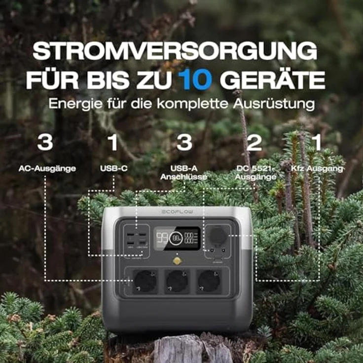 EF ECOFLOW RIVER 2 Pro Powerstation, 768 Wh LiFePO4 Batterie, 3x 300 W AC-Steckdosen, 220 W Solar Generator für Camping, tragbar – Bild 2