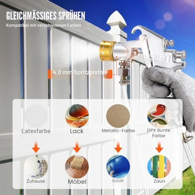 VEVOR Druckbehälter für Sprühfarbe, 30 L Vollautomatisch mit Rührfunktion und 70 psi Einstellbarem Druck, Farbbehälter mit 4-mm Spritzpistole und Schläuchen für Malerei – Bild 4
