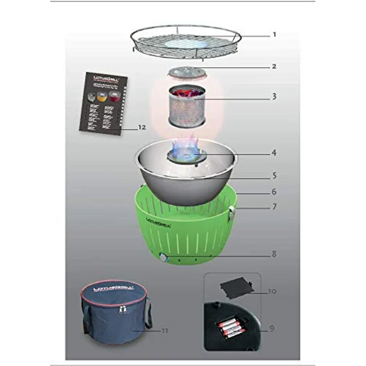 LotusGrill S Small Kompakt Pflaumenlila der raucharme Holzkohle-/Tischgrill Stromversorgung via USB-Anschluß oder Powerbank. Für Camper, Wanderer und auf dem Boot geeignet – Bild 5