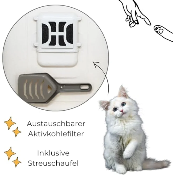 2X Katzenklo mit Deckel Schaufel Aktivkohlefilter - Haube kippbar - große XXL Katzentoilette Katzen WC Klo Doppelpack Sparpaket – Bild 5