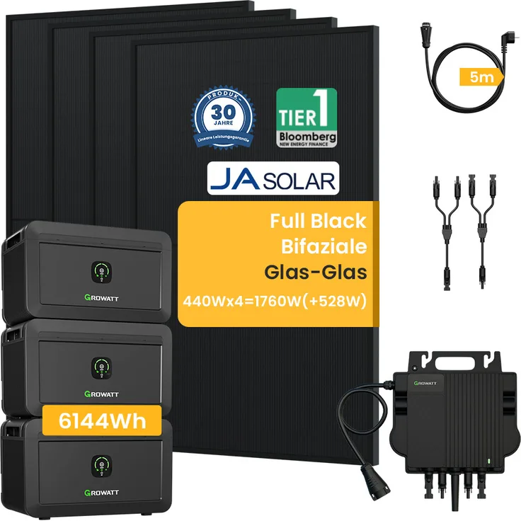Growatt NOAH 2000, Balkonkraftwerk mit 6144Wh Speicher, 1760W Jasolar Bifaziale Solarmodule, 800W NEO Mikrowechselrichter, IP66 Schutz