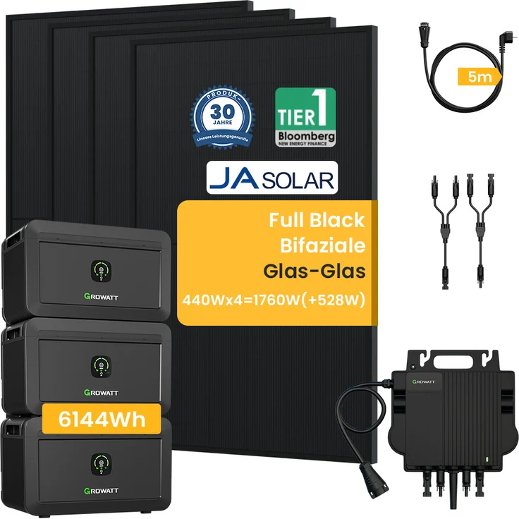 Growatt NOAH 2000, Balkonkraftwerk mit 6144Wh Speicher, 1760W Jasolar Bifaziale Solarmodule, 800W NEO Mikrowechselrichter, IP66 Schutz