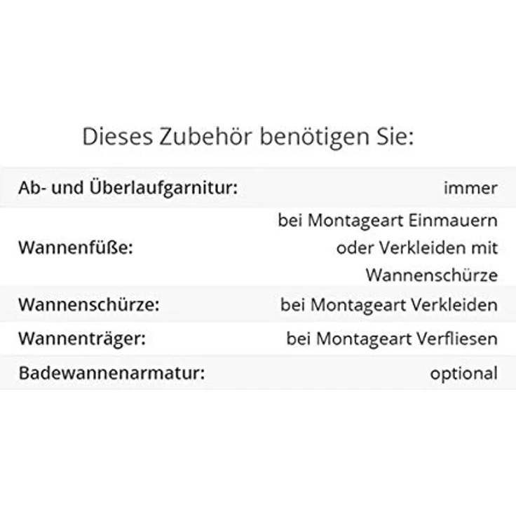 Calmwaters Rechteck-Badewanne 180x80 cm, Acrylwanne Modern Select, Duo-Badewanne für zwei Personen, ergonomische Körperformbadewanne, Maße 180 x 80 – Bild 6