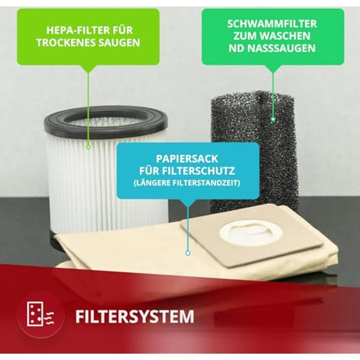 MPM Staubsauger mit Wischfunktion und Blasfunktion - Wasserstaubsauger - Trocken- & Nasssaugen - 20 Liter Wasserbehälter - 1200W (MOD-48) – Bild 5