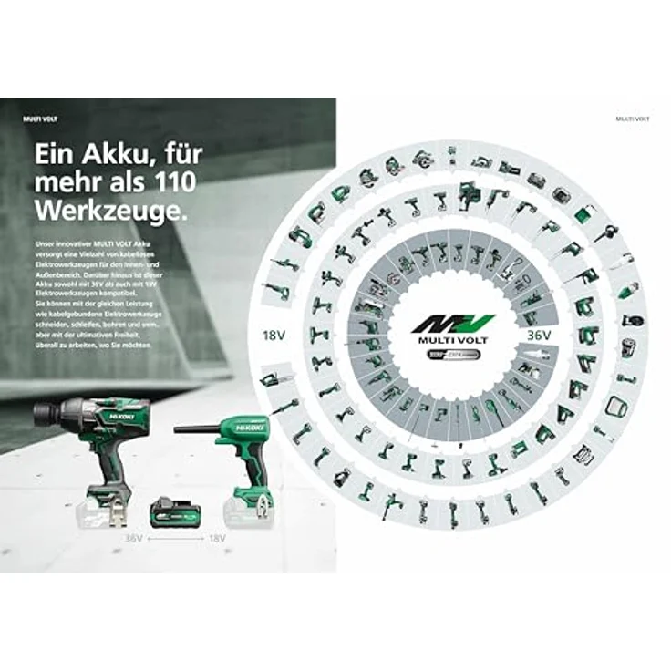 HiKOKI Multi Volt Akku 2X BSL36A18X (18V 5.0 Ah / 36V 2.5 Ah Akku, Li-Ion, 4-Stufen-LED Ladestandskontrolle) – Bild 4