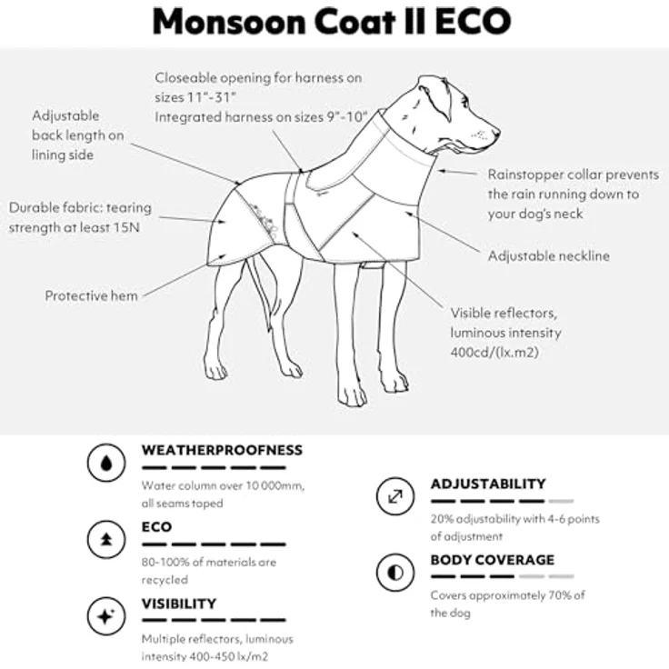 Hurtta Monsoon Coat II Hundemantel ECO (Ruby 80) - Wasserdichter Regenmantel mit verstellbarem Gurtband – Bild 3