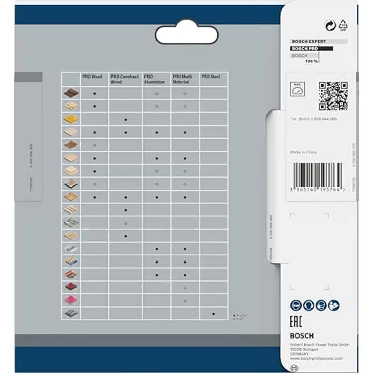 Bosch Professional Kreissägeblatt Optiline Wood (für Holz, 130 x 20 x 2,4 mm, 20 Zähne, Zubehör Kreissäge) – Bild 4