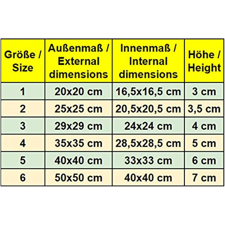 Untersetzer Nora 40 anthrazit – Bild 3