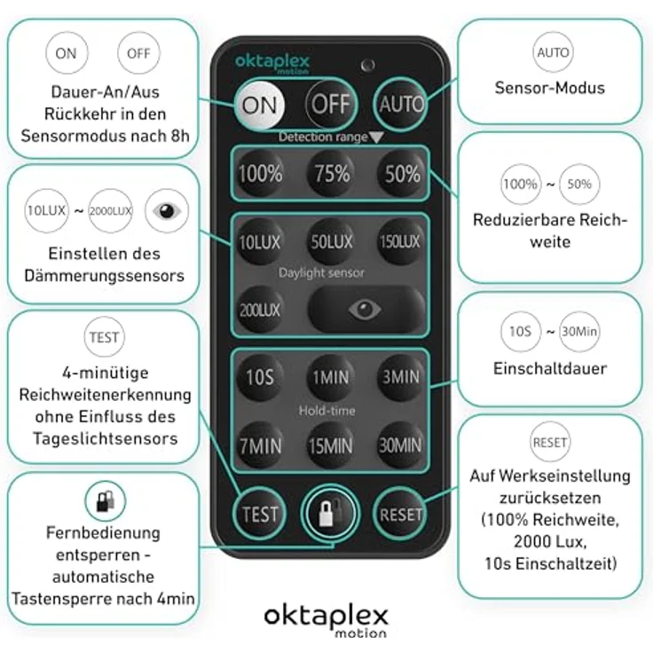 Oktaplex motion Bewegungsmelder Tim, 360 Grad Deckenbewegungsmelder mit PIR Sensor IP65, inkl. Fernbedienung, Reichweite bis 9m, anthrazit – Bild 4