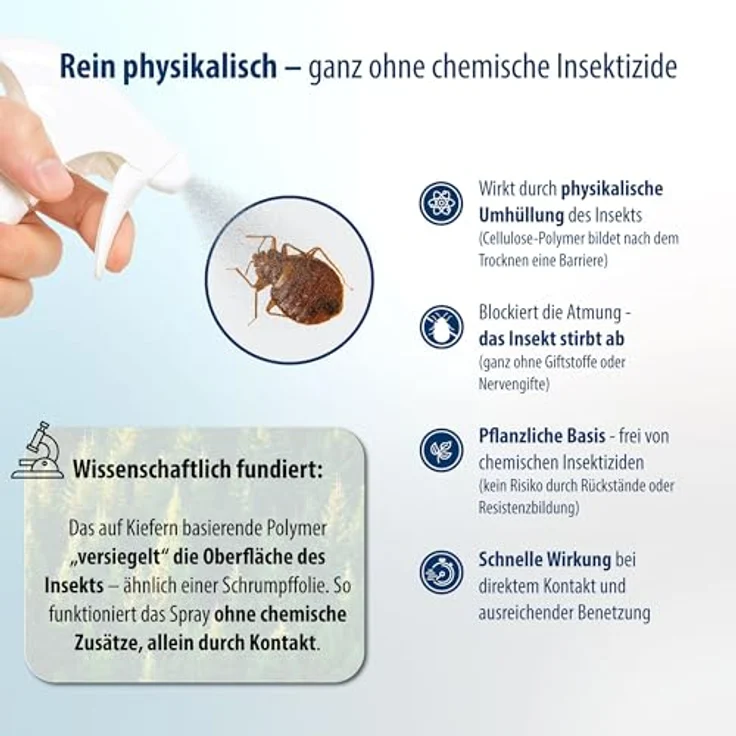 Evolsin Insektenspray Parasiten- und Insektenspray, Ohne Insektizide, 500 ml, Für Innen & Außen, Wasserbasierte Formel, geruchsneutral – Bild 3