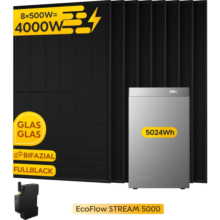 EcoFlow STREAM 5000, 5 kWh Speicher für Balkonkraftwerk mit 8 x 500W Solarmodulen, Smart Meter und 3000 W AC