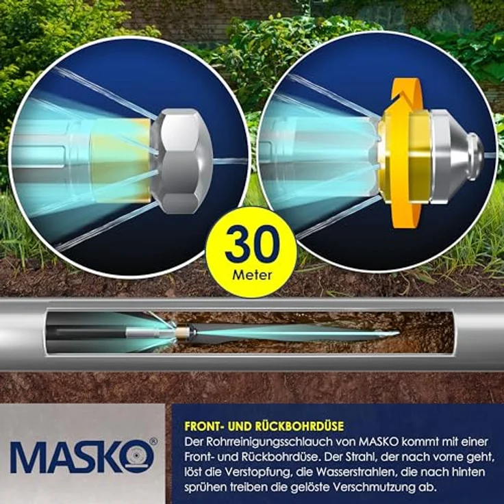 MASKO Premium Rohrreinigungsschlauch Set Abflussreiniger 200 bar inkl. Tasche 3 Adapter 2 Düsen + rotierend kompatibel mit Kärcher k2-k7 LAVOR Hochdruckreiniger universal Rohrreinigungsset 30m, Schwarz - Premium - Preisvergleich – Bild 4