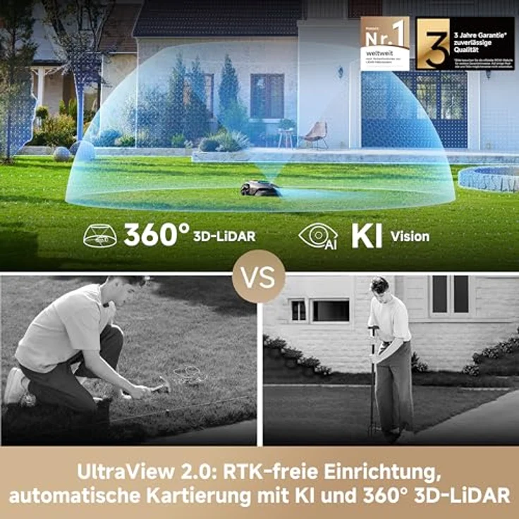 MOVA LiDAX Ultra 1200, Elektrorasenmäher Roboter mit RTK, 3D-LiDAR, AI Vision 360° und automatischer Kartenerstellung, mulcht bis 1200m², 5 cm Kantenschnitt – Bild 3