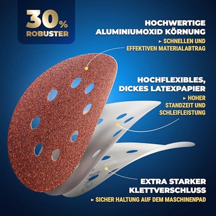 S&R Klett Schleifpapier Professional, Set 125 mm 60 St: je 10x P40, P60, P80, P120, P180, P240, 8 Löcher, für Exzenterschleifer – Bild 4